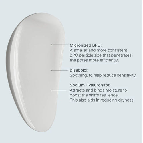 2.5% Advanced Acne Med